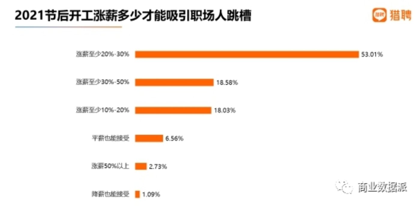 产品经理，产品经理网站